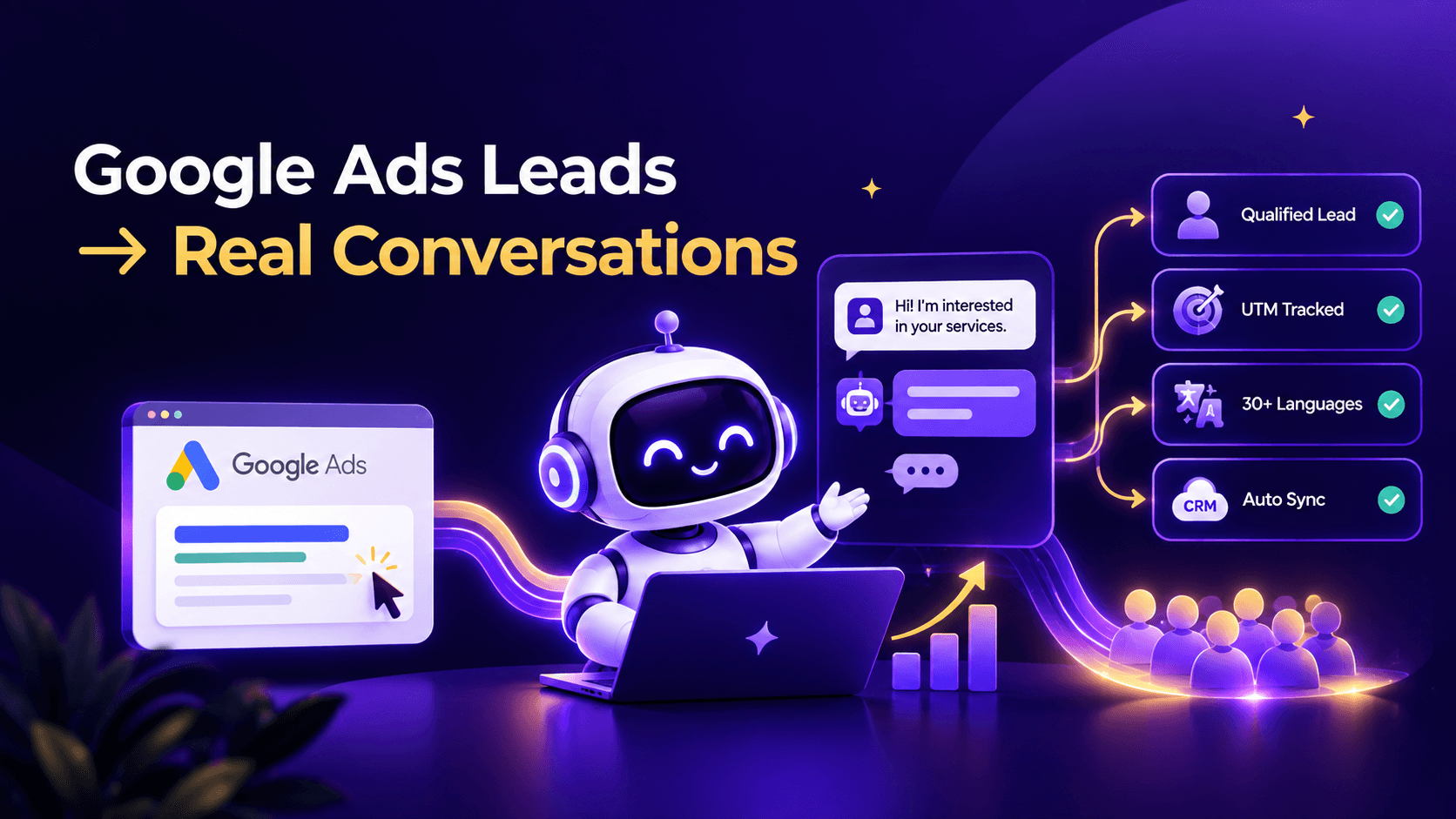 AI chatbot qualifying a Google Ads visitor in real time and passing the lead to a CRM with its UTM campaign attached