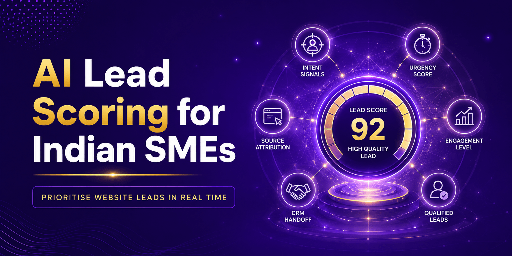 AI lead scoring for Indian SMEs: a 100-point scoring model prioritising website leads