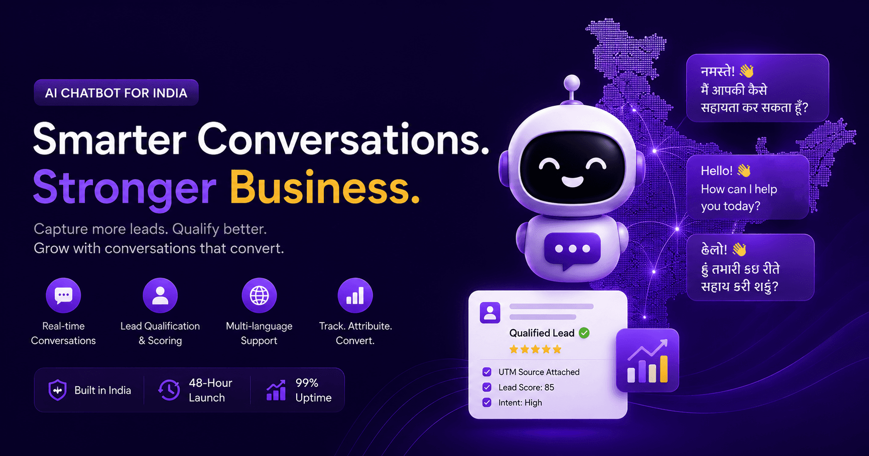 AI chatbot for India hero graphic showing a MagicFlow AI robot greeting visitors in Hindi, English and Gujarati across an India map