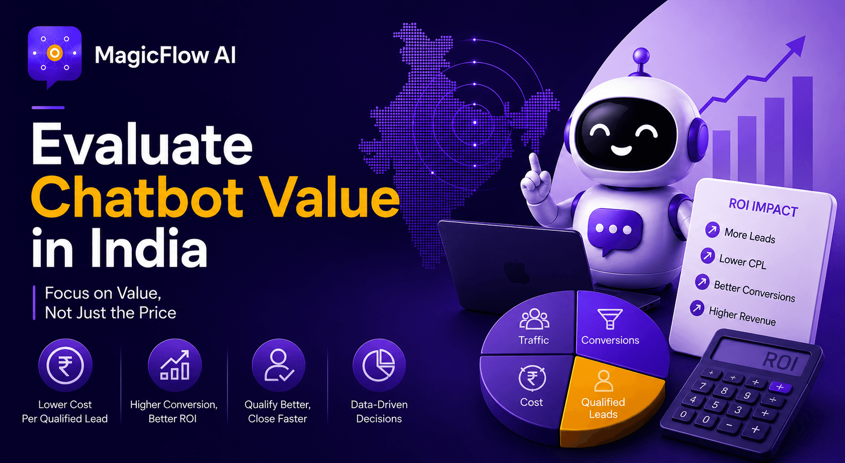 How to evaluate chatbot value in India: cost per qualified lead before and after a chatbot goes live