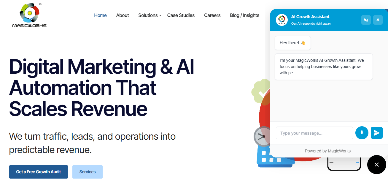 The MagicFlow AI chat widget open in the corner of a live website